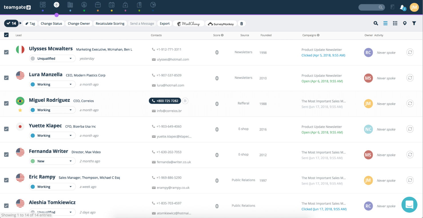 Teamgate screenshot - Le 10 Migliori Soluzioni CRM Che Si Integrano Con Mailchimp Nel 2026