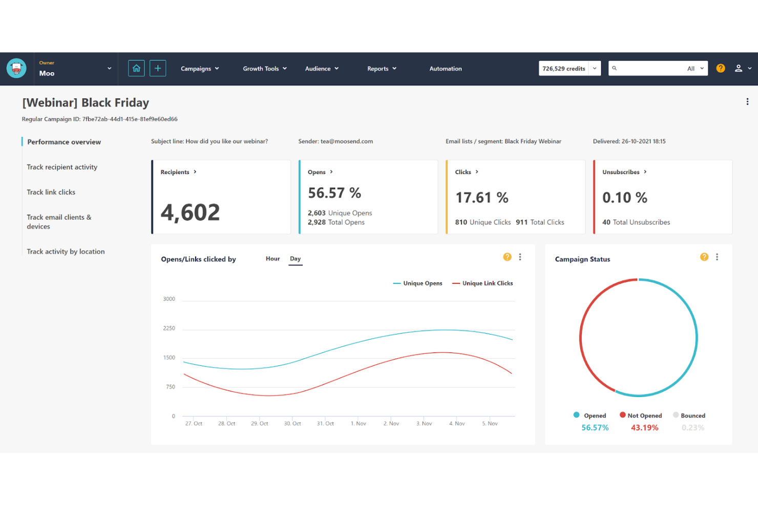 Moosend screenshot - 10 Mejores Software de CRM para Email Marketing Revisados en 2026