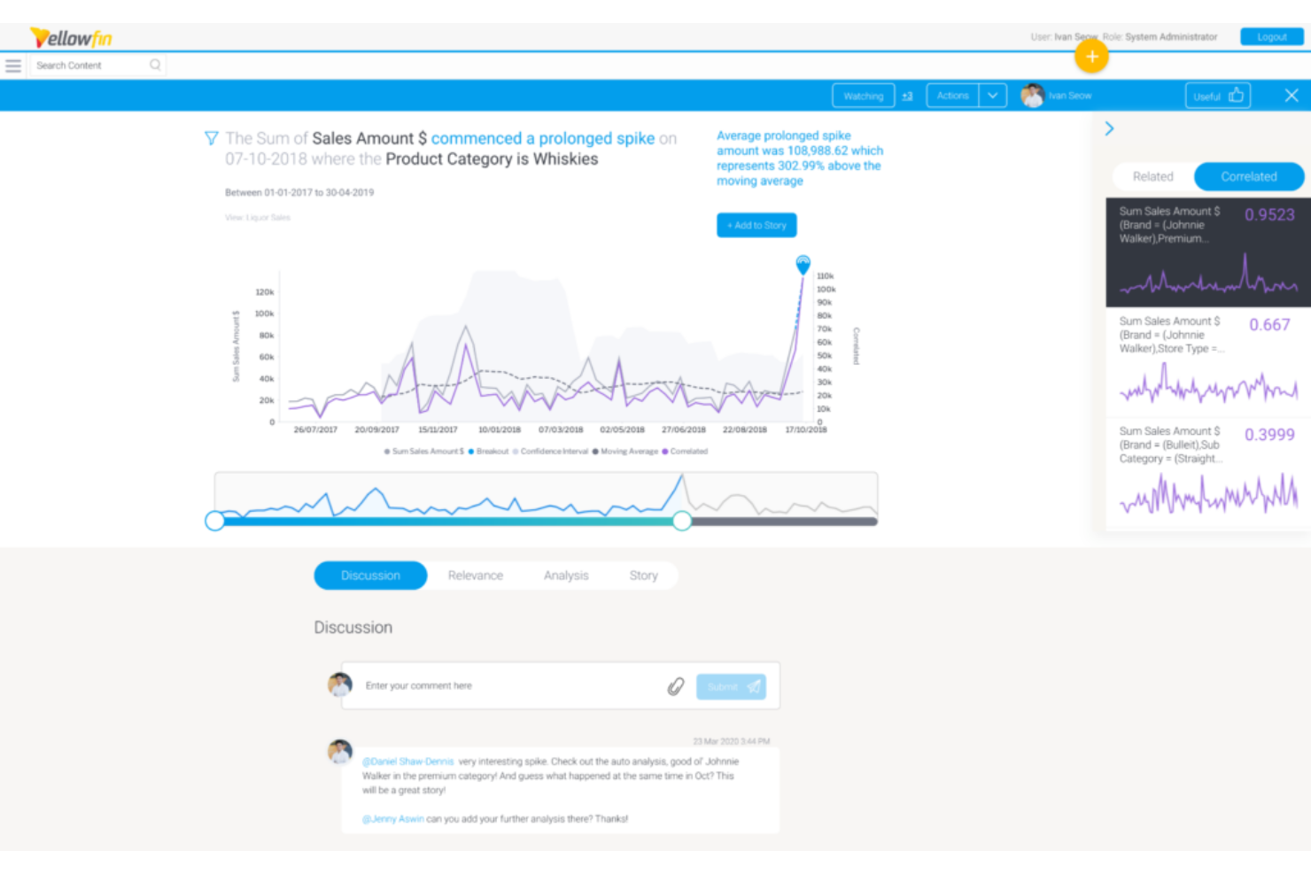 Yellowfin screenshot - Los 10 mejores programas de diseño de territorios de ventas en 2026