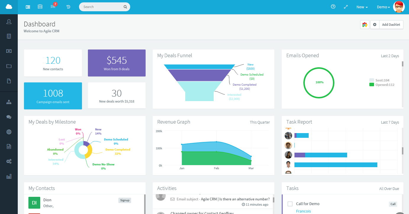 Agile CRM screenshot - I 10 Migliori Software per il Monitoraggio delle Vendite Recensiti per il 2026