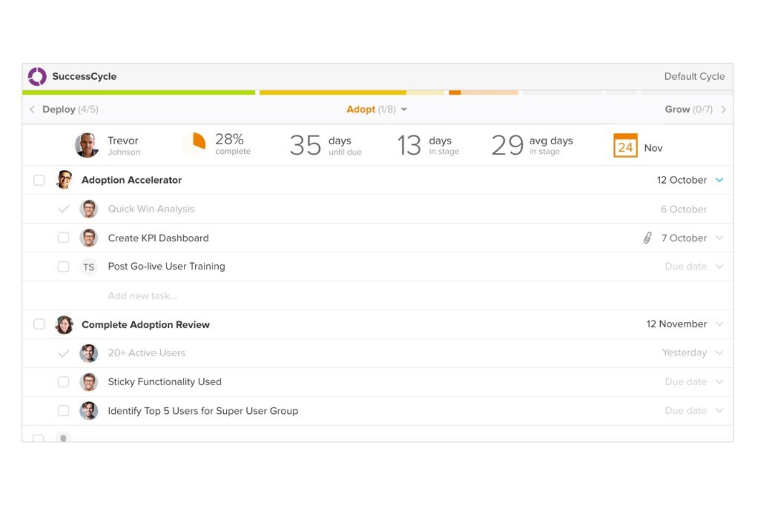 ClientSuccess screenshot - 10 mejores programas de diseño de territorios de ventas en 2026