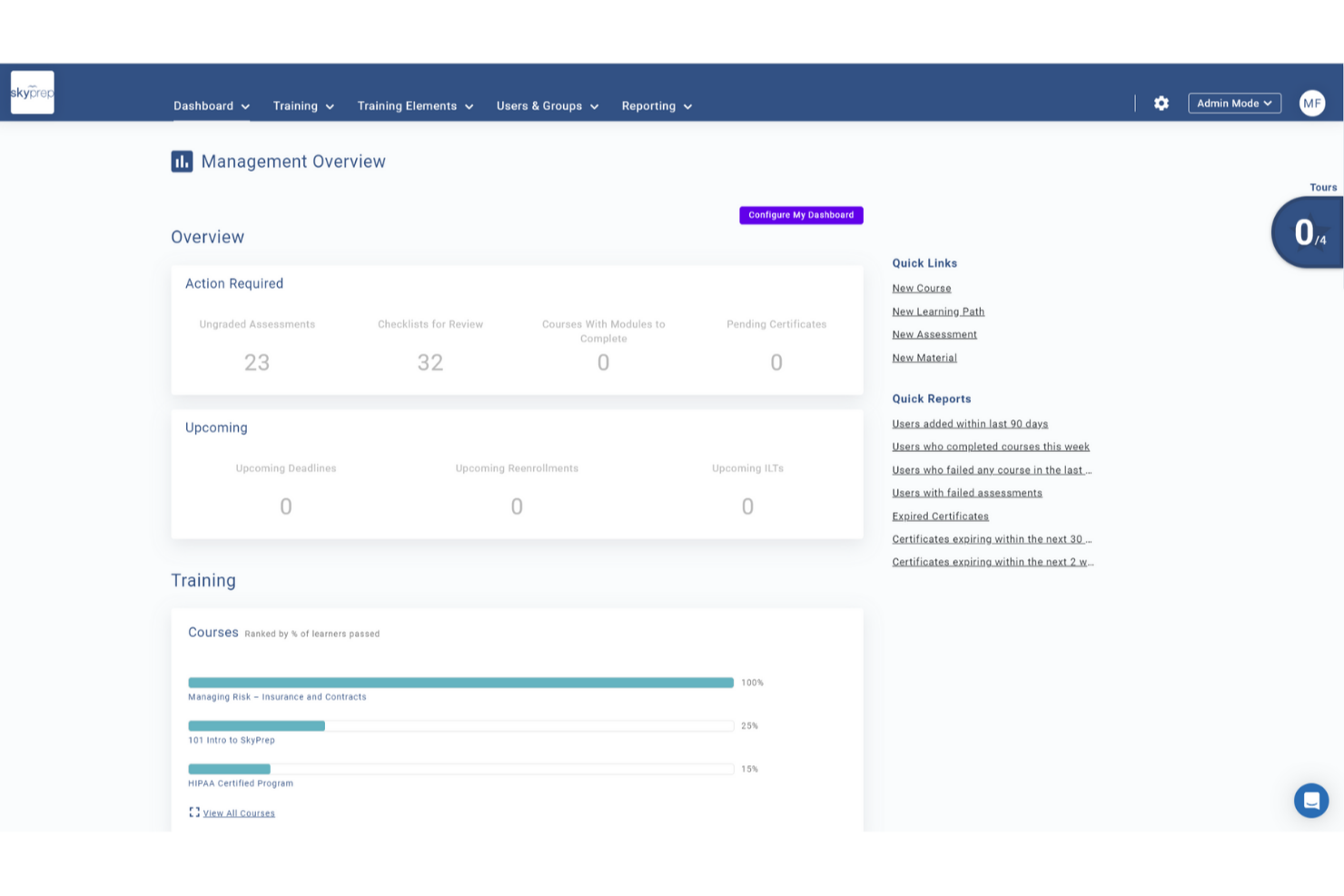 SkyPrep screenshot - Le 10 Migliori Soluzioni Software per la Formazione alla Vendita Recensite per il 2026