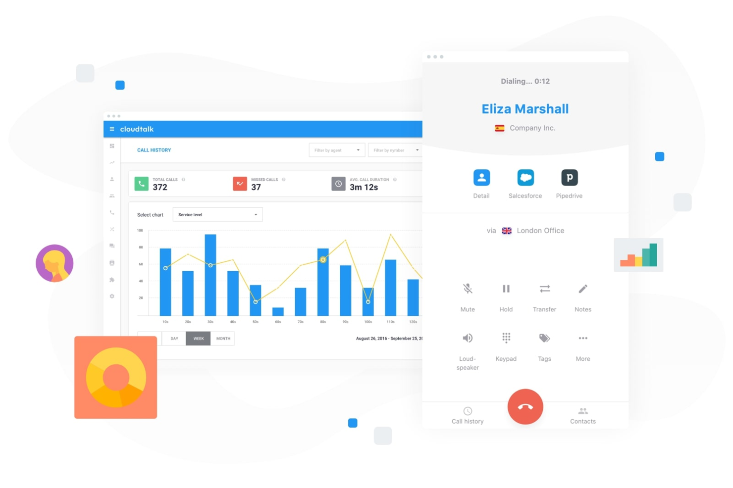 CloudTalk screenshot - Le 10 migliori soluzioni software per le vendite analizzate per il 2026