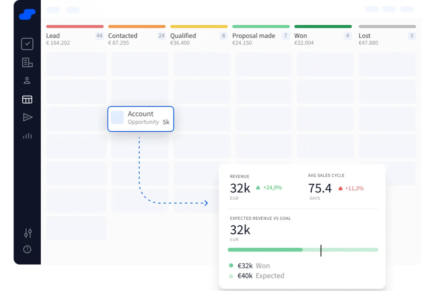 Salesflare screenshot - I 10 Migliori Software per la Gestione del Pipeline di Vendita nel 2026