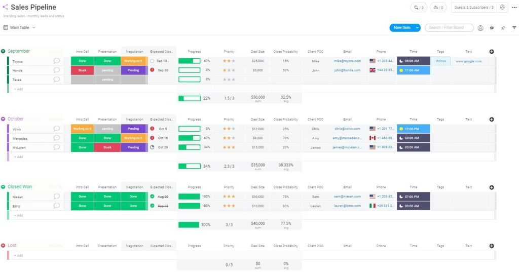 monday CRM screenshot - Los 10 Mejores Software de Gestión de Pipeline de Ventas en 2026