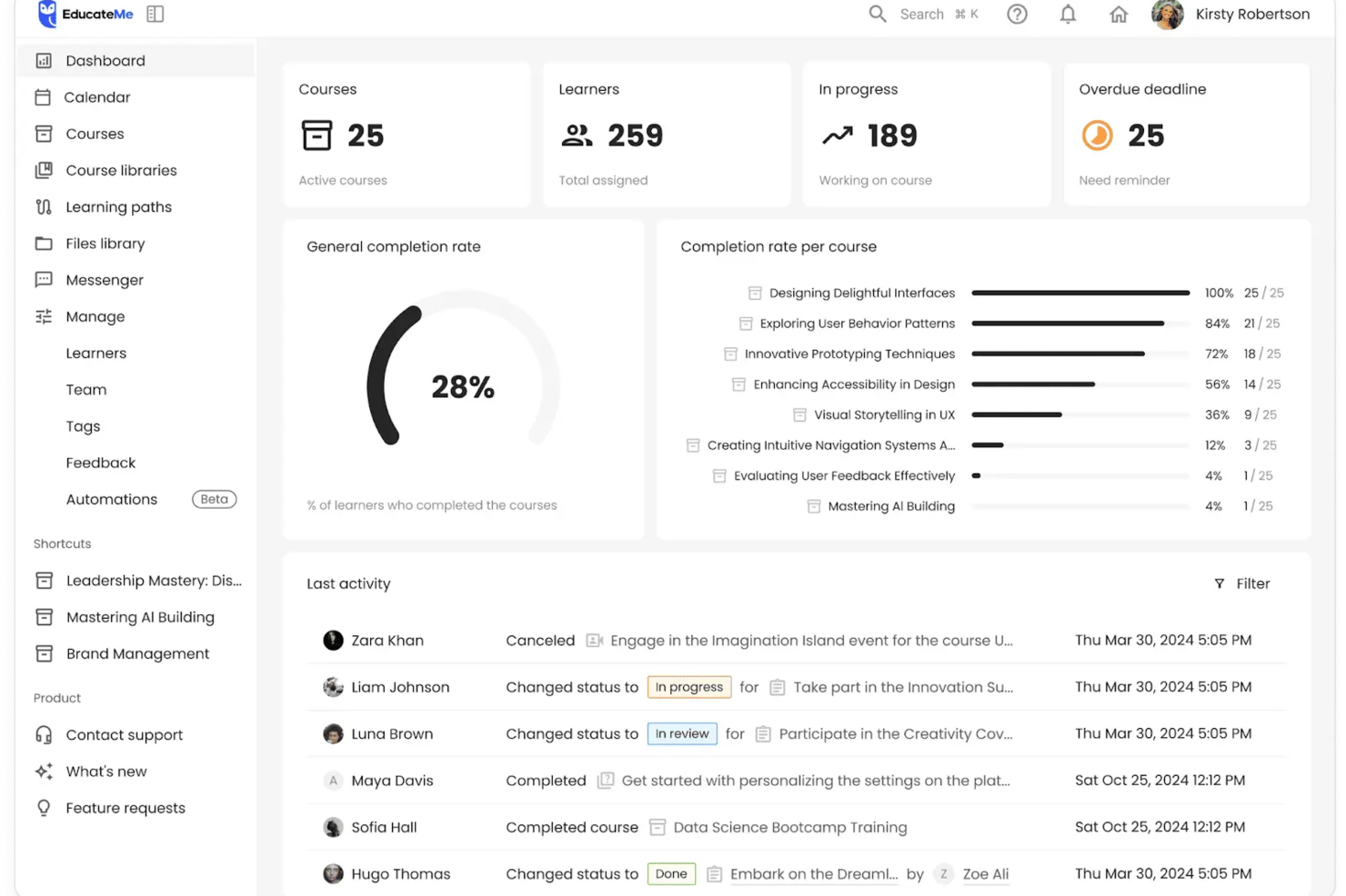 EducateMe LMS screenshot - Le 10 Migliori Soluzioni Software per l’Onboarding delle Vendite Recensite per il 2026
