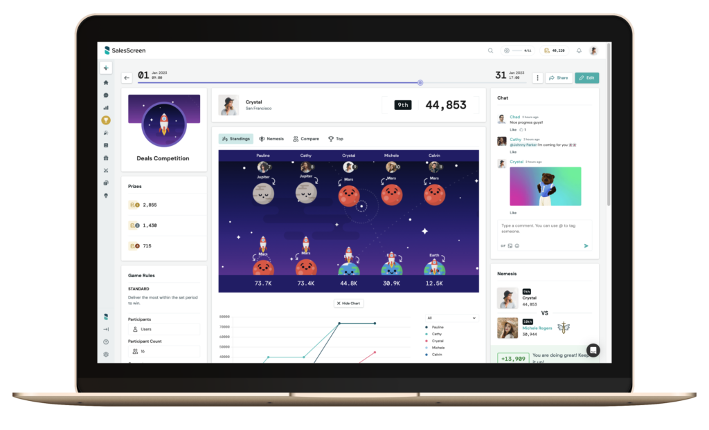SalesScreen screenshot - 10 Mejores Software de Coaching de Ventas Analizados Para 2026