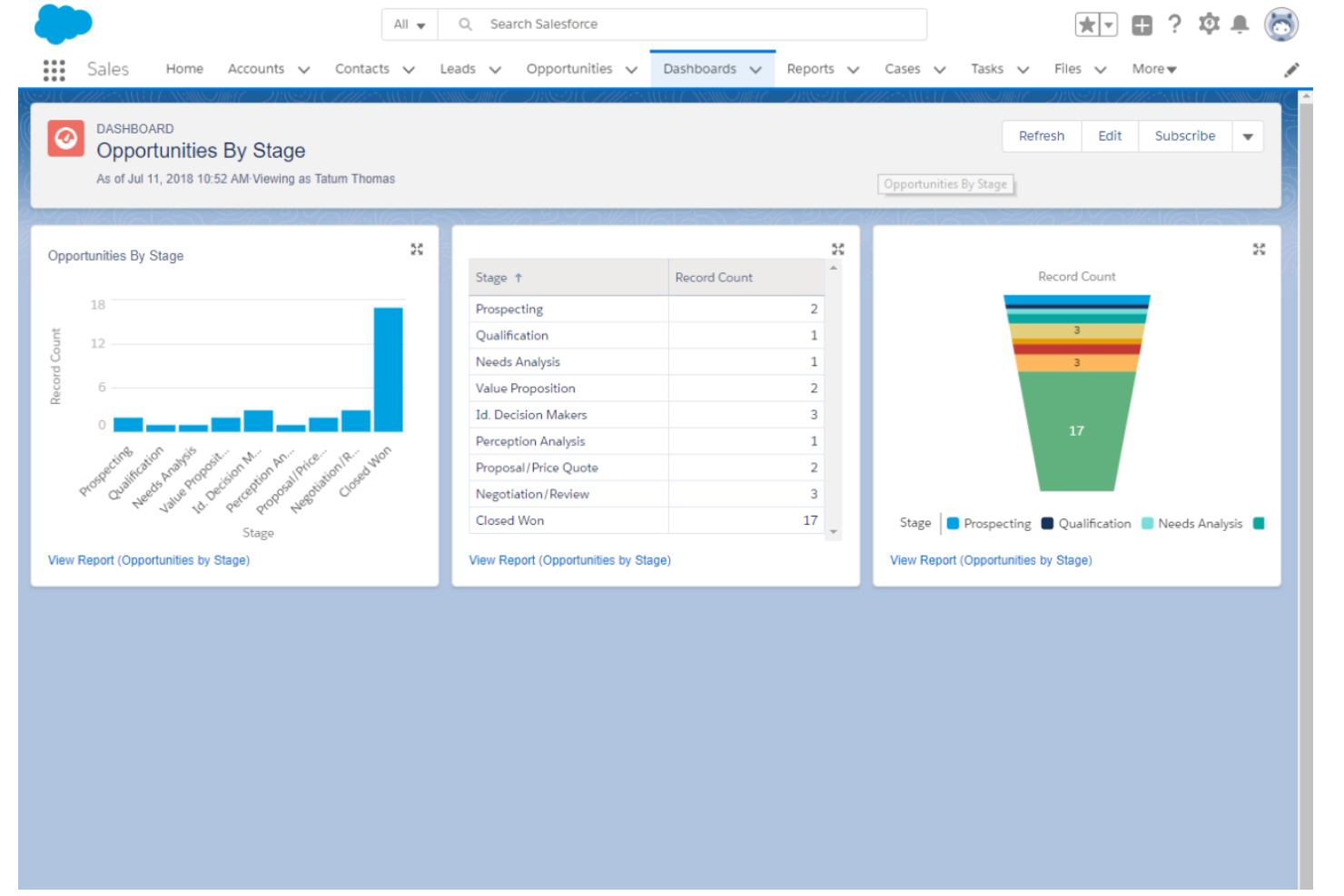 Salesforce CRM screenshot - Las 10 Mejores Plataformas CRM Inmobiliarias Evaluadas Para 2026