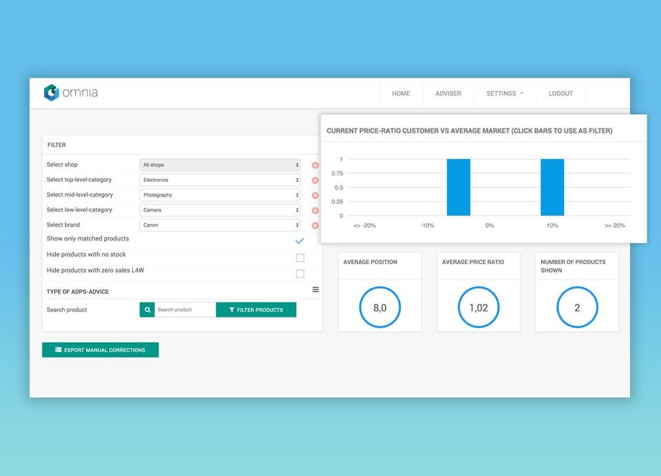 Omnia Retail screenshot - Le 10 migliori soluzioni software per i prezzi recensite per il 2026