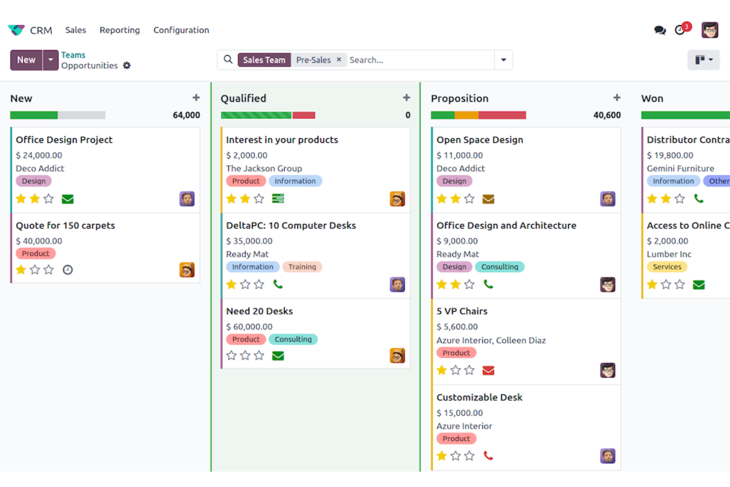 Odoo screenshot - 10 migliori alternative a Zendesk Sell nel 2026