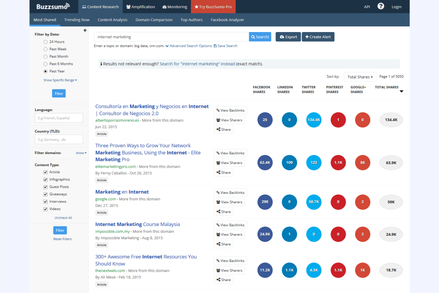 BuzzSumo screenshot - Las 10 mejores herramientas de inteligencia competitiva seleccionadas para 2026