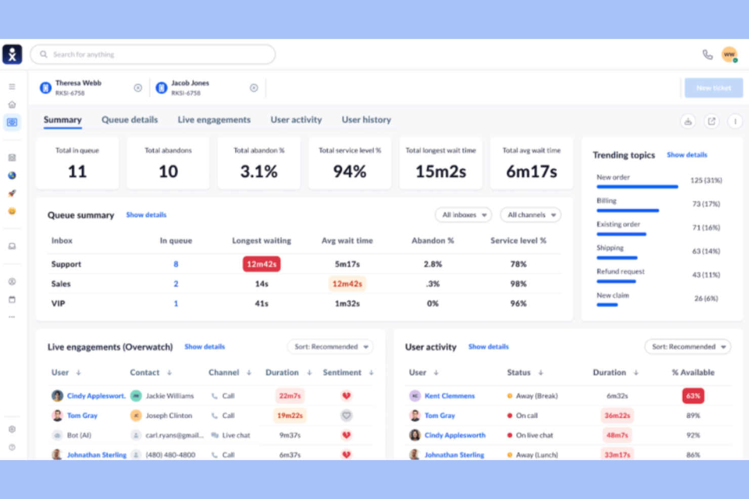 Nextiva screenshot - Le 10 Migliori Soluzioni per la Registrazione delle Chiamate Recensite nel 2026