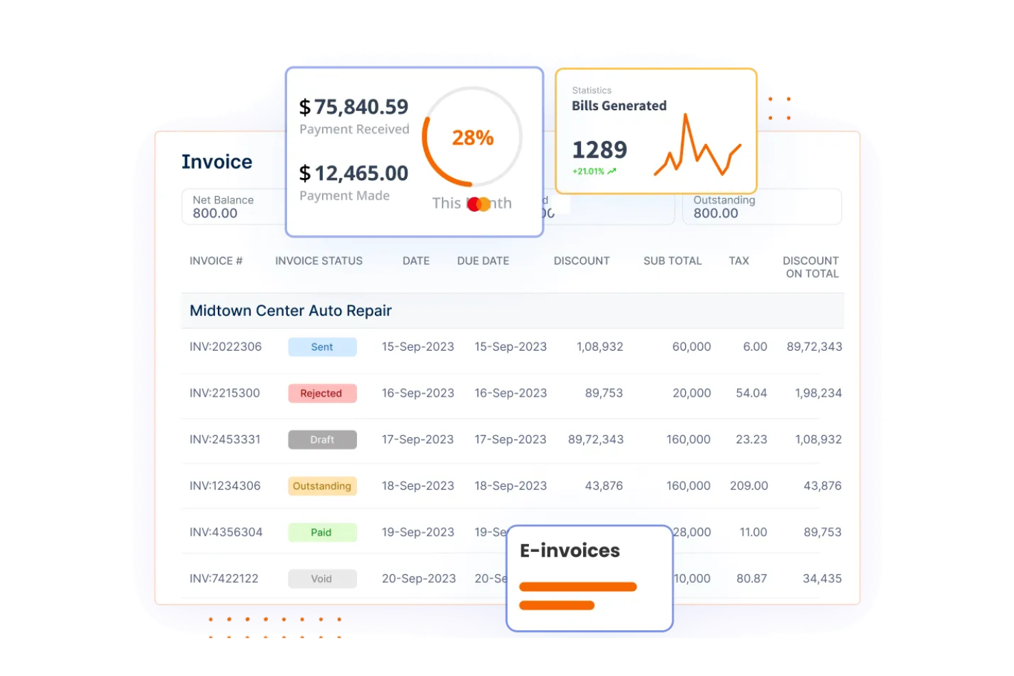 Invoicera screenshot - 10 mejores software de precios basados en uso revisados en 2026