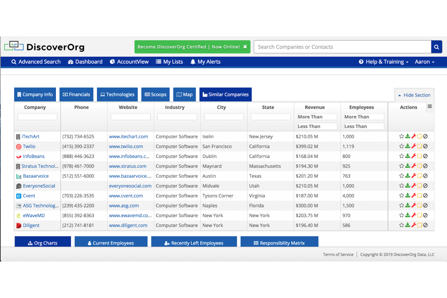 DiscoverOrg screenshot - Las 10 mejores herramientas de enriquecimiento de datos analizadas en 2026