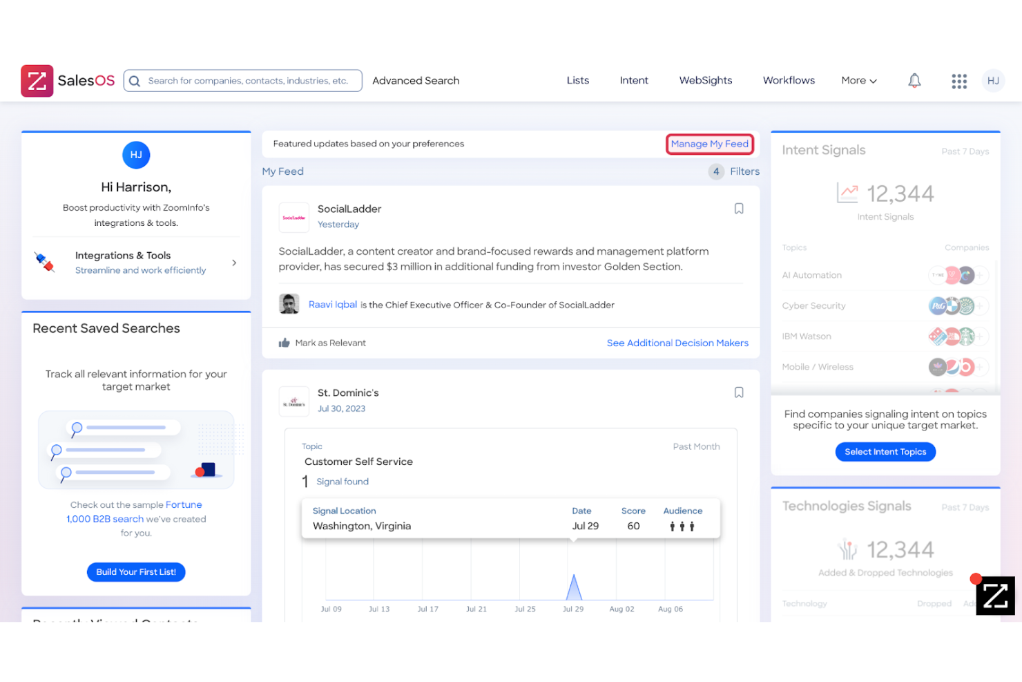 ZoomInfo screenshot - Las 10 mejores herramientas de enriquecimiento de datos analizadas en 2026