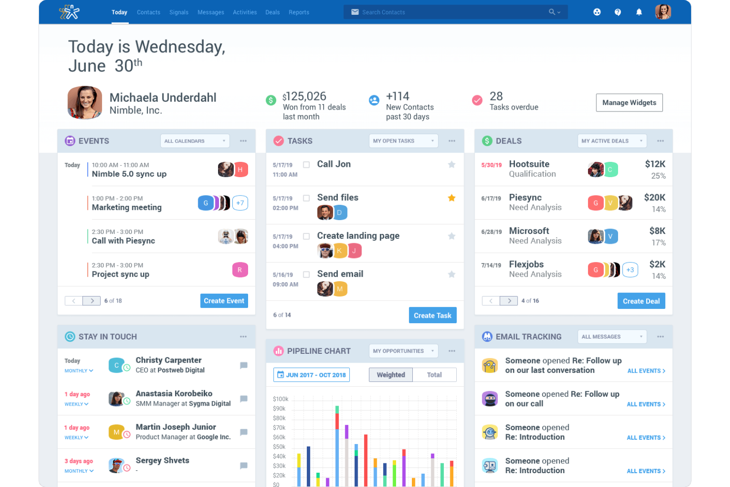 Nimble screenshot - 10 Migliori Software CRM con Messaggistica Recensiti nel 2026