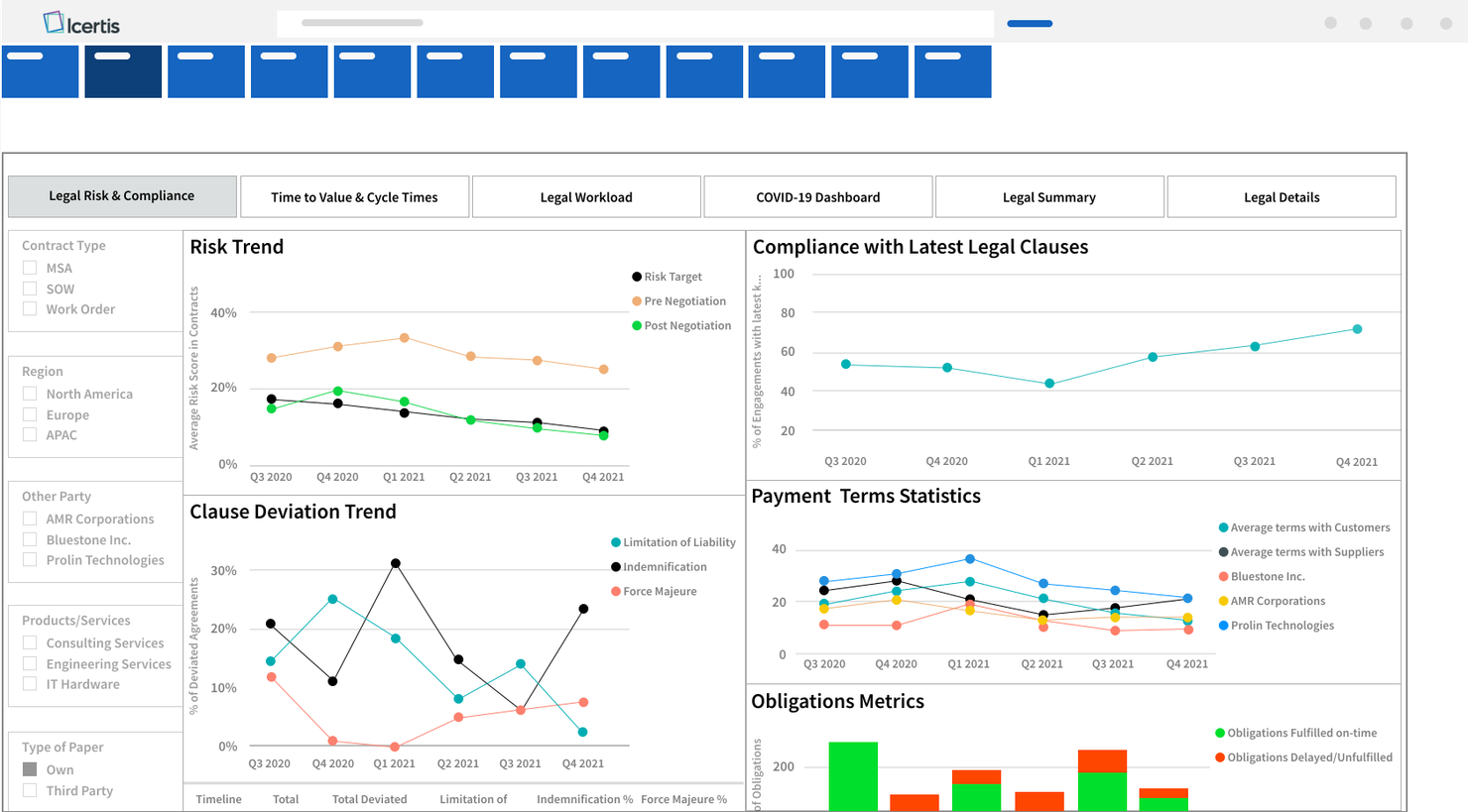 Icertis screenshot - I 10 migliori software per l’automazione dei contratti recensiti nel 2026