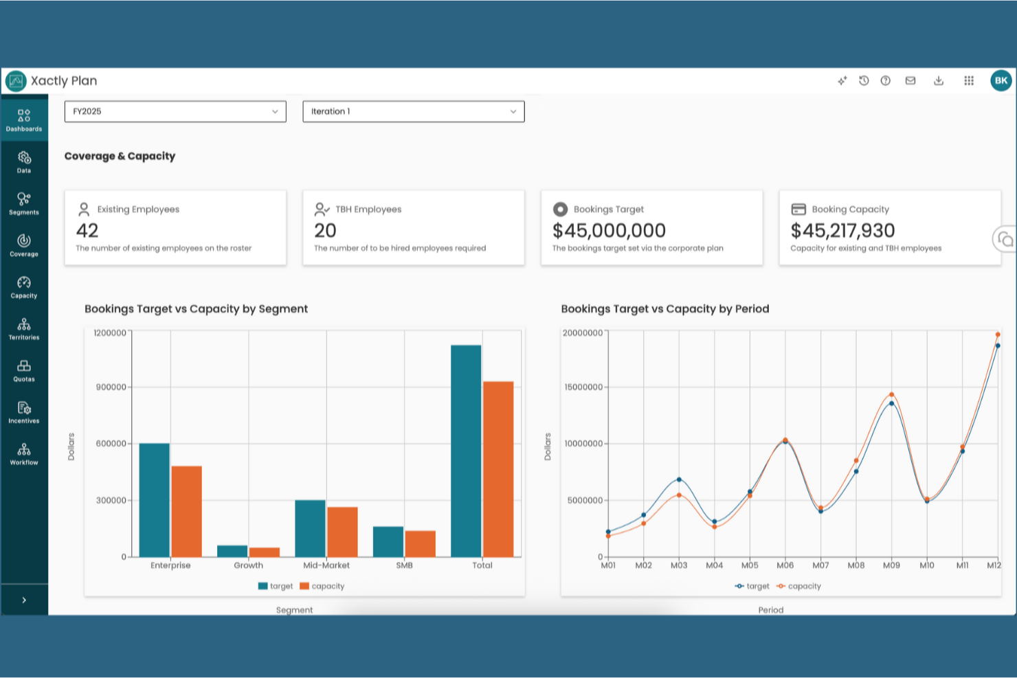 Xactly screenshot - 10 mejores software de compensación de ventas revisados en 2026