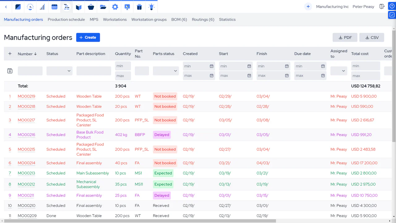 MRPeasy screenshot - 6 Migliori Software di Gestione Ordini di Vendita Recensiti nel 2026