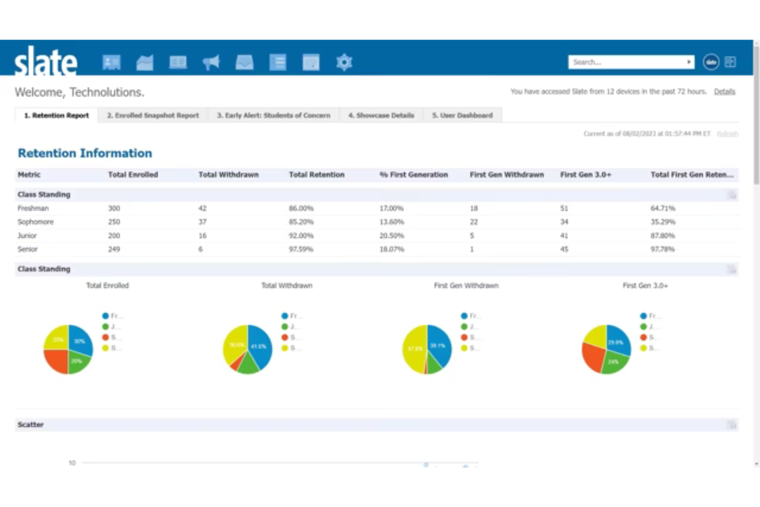 Slate screenshot - 10 Mejores Software CRM para Educación Superior Analizados en 2026