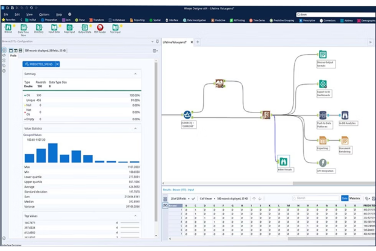 Alteryx screenshot - Le 10 migliori soluzioni di BI self-service recensite per il 2026