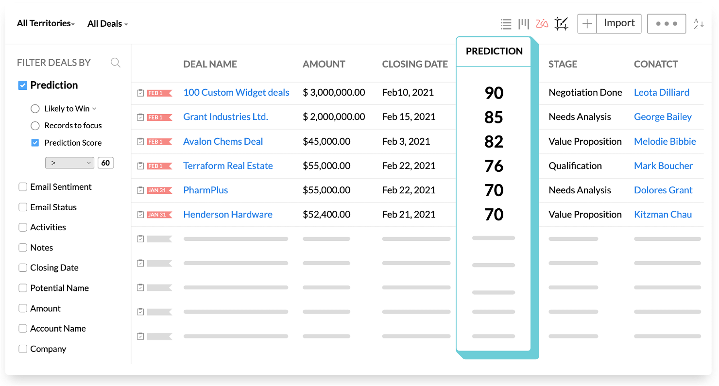 Zoho CRM screenshot - 10 Mejores Alternativas a Salesforce para Considerar en 2026