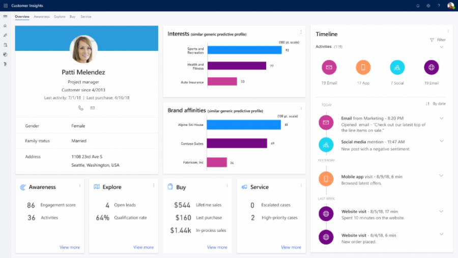 Microsoft Dynamics 365 screenshot - Le 10 migliori alternative a Salesforce da considerare nel 2026