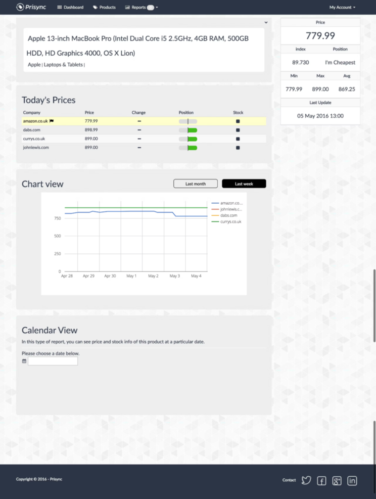 Prisync screenshot - Los 10 mejores programas de fijación de precios analizados para 2026