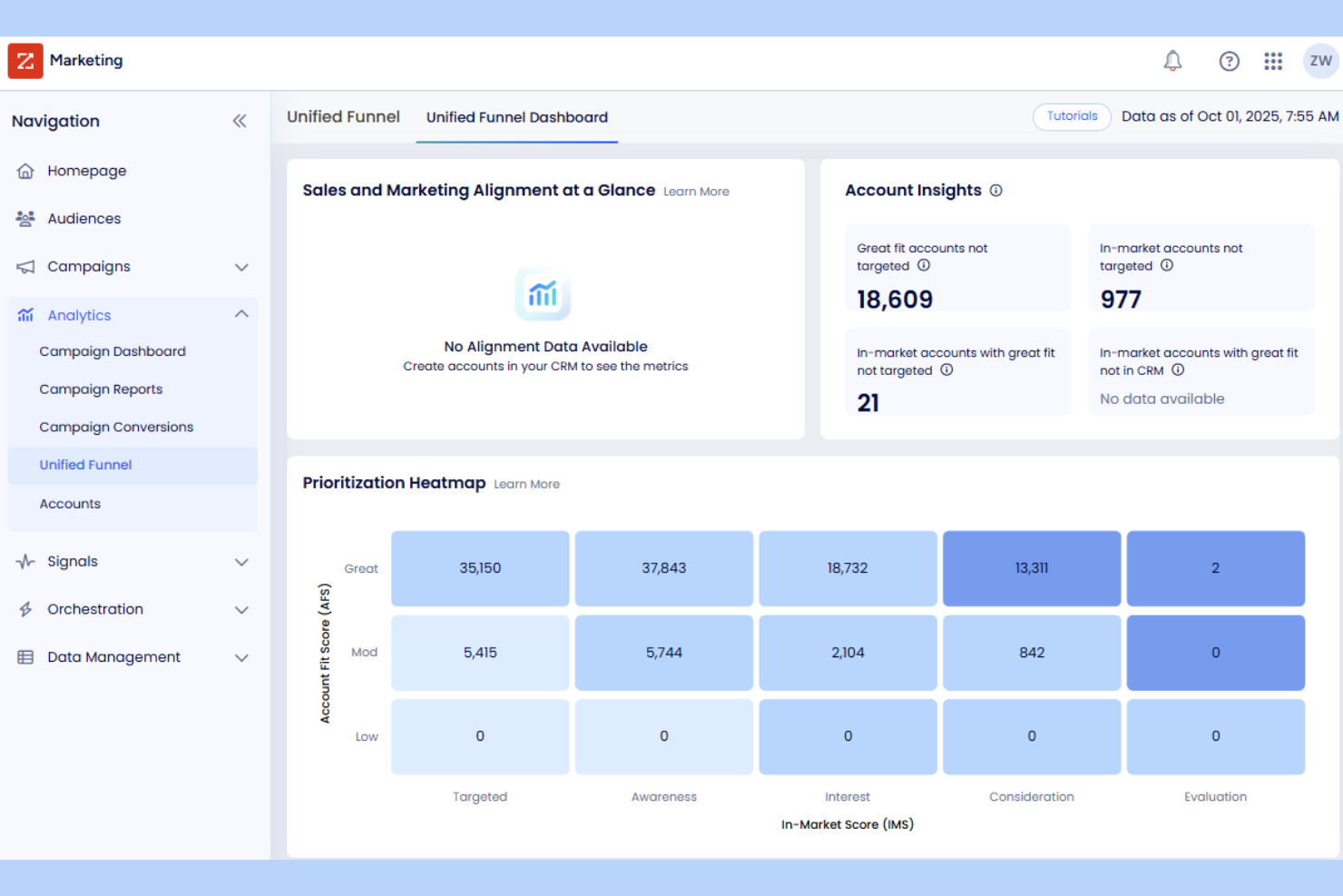 ZoomInfo screenshot - 10 herramientas de productividad en ventas para 2026