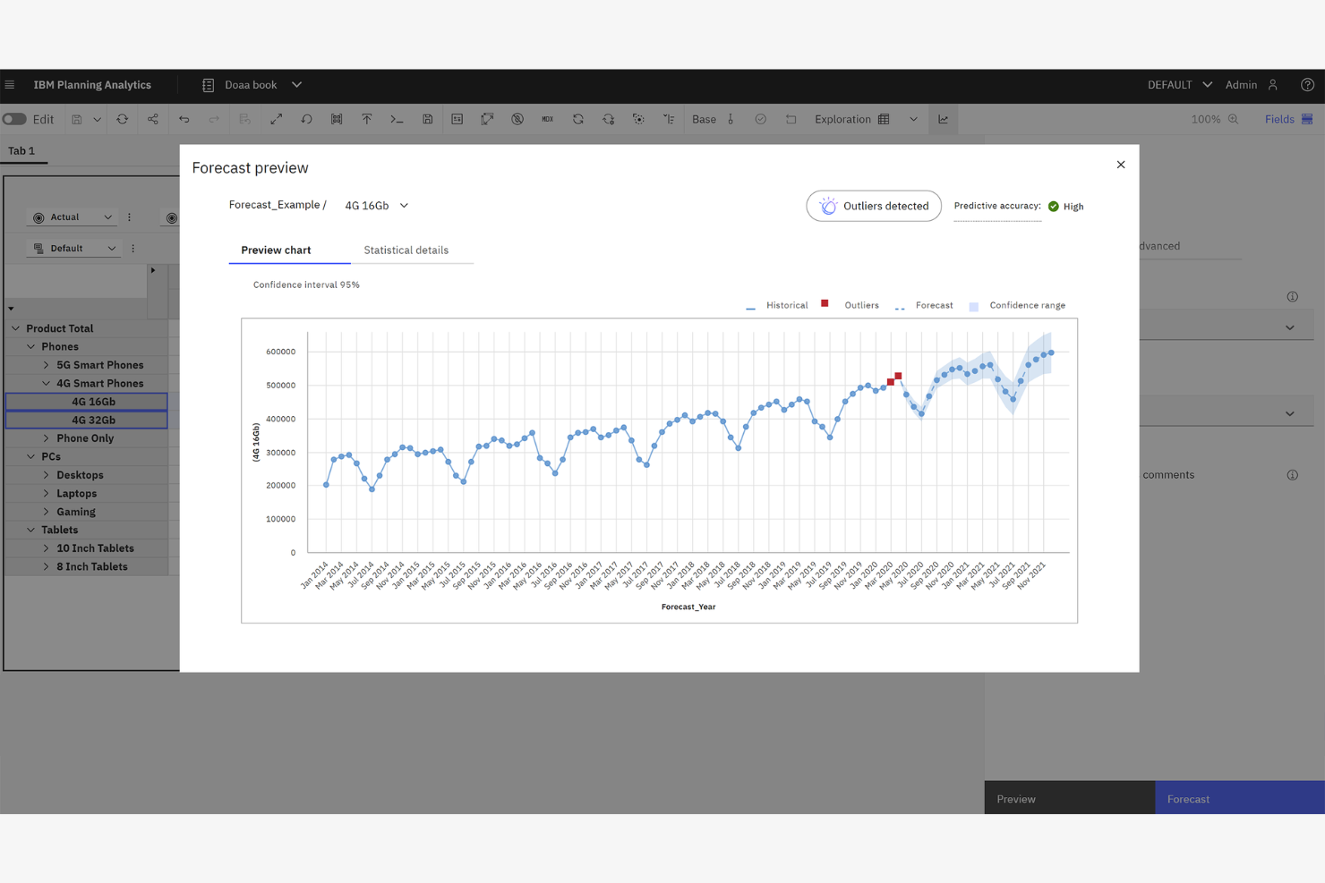 IBM Planning Analytics screenshot - 10 mejores programas de previsión de ventas con IA revisados en 2026