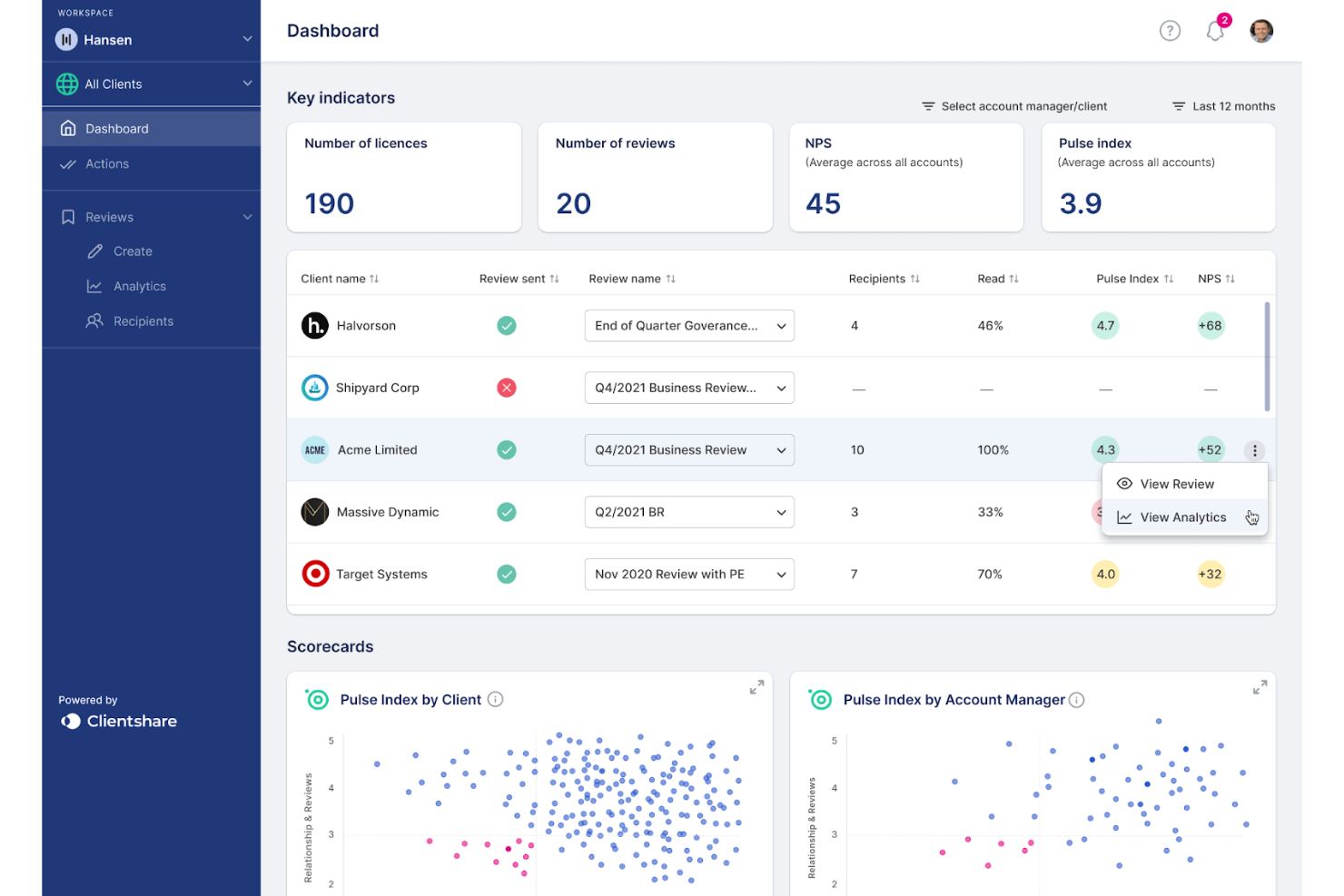 ClientShare screenshot - Le 10 migliori piattaforme di gestione account recensite nel 2026