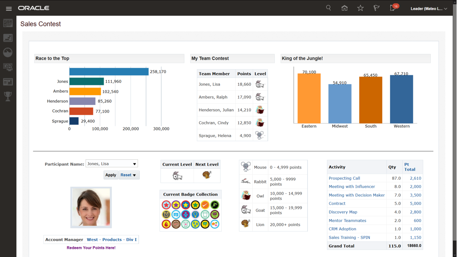 Oracle Sales Performance Management screenshot - 10 Migliori Software per la Gestione delle Competenze di Vendita Recensiti nel 2026