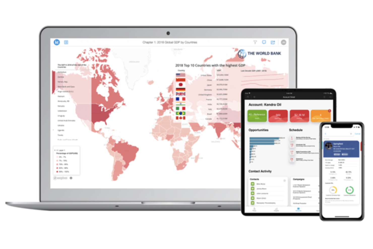 Strategy screenshot - Le 10 migliori soluzioni di BI self-service recensite per il 2026