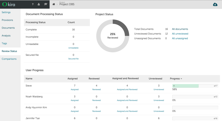 Kira Systems screenshot - 10 mejores software de revisión de contratos con IA revisados en 2026