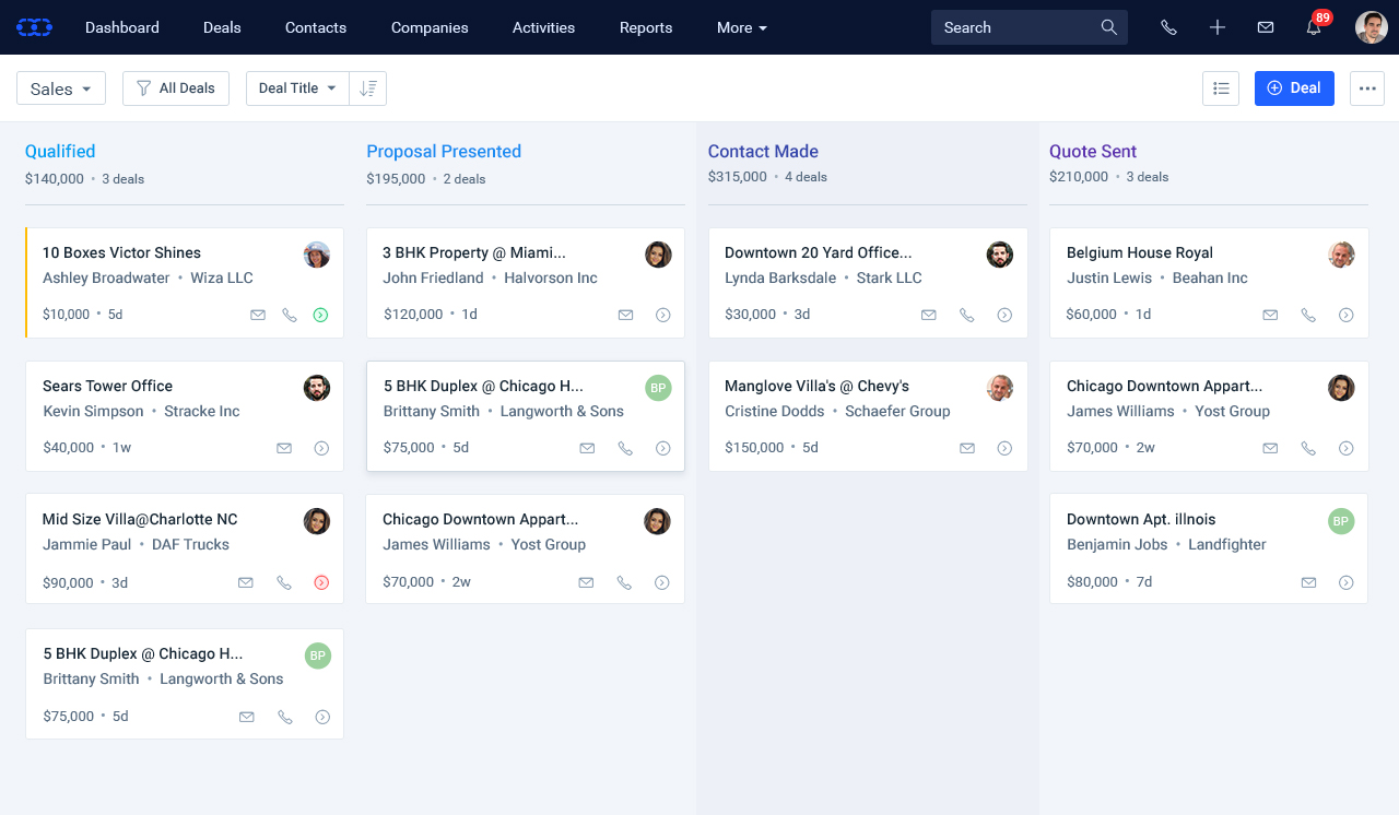 Salesmate CRM screenshot - Los 10 mejores programas CRM bancarios analizados en 2026