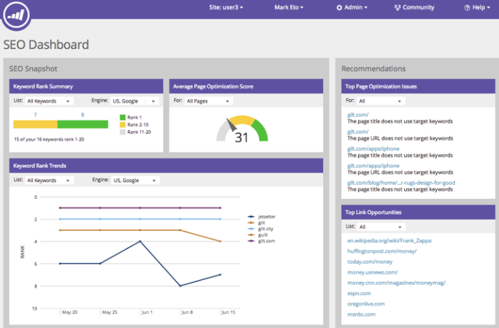 Adobe Marketo Engage screenshot - Los 10 mejores programas de ventas y mercadotecnia evaluados en 2026