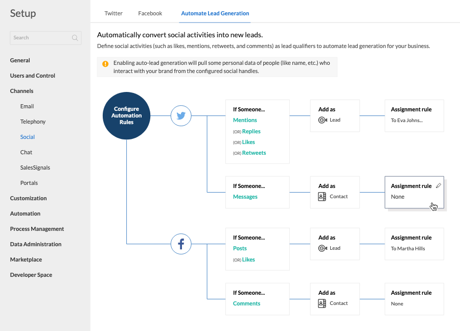 Zoho CRM screenshot - Le 10 migliori soluzioni software per le vendite analizzate per il 2026