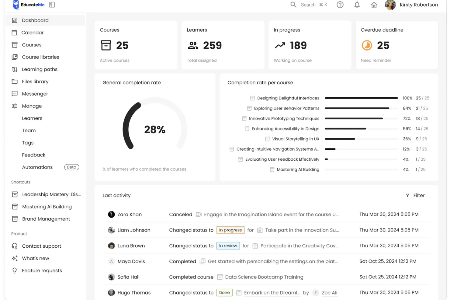 EducateMe LMS screenshot - Le 10 Migliori Soluzioni Software per la Formazione alla Vendita Recensite per il 2026