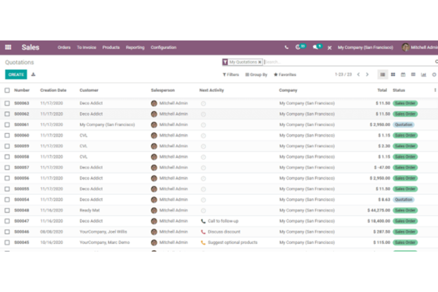 Odoo screenshot - Le 10 migliori soluzioni software per preventivi di vendita recensite nel 2026