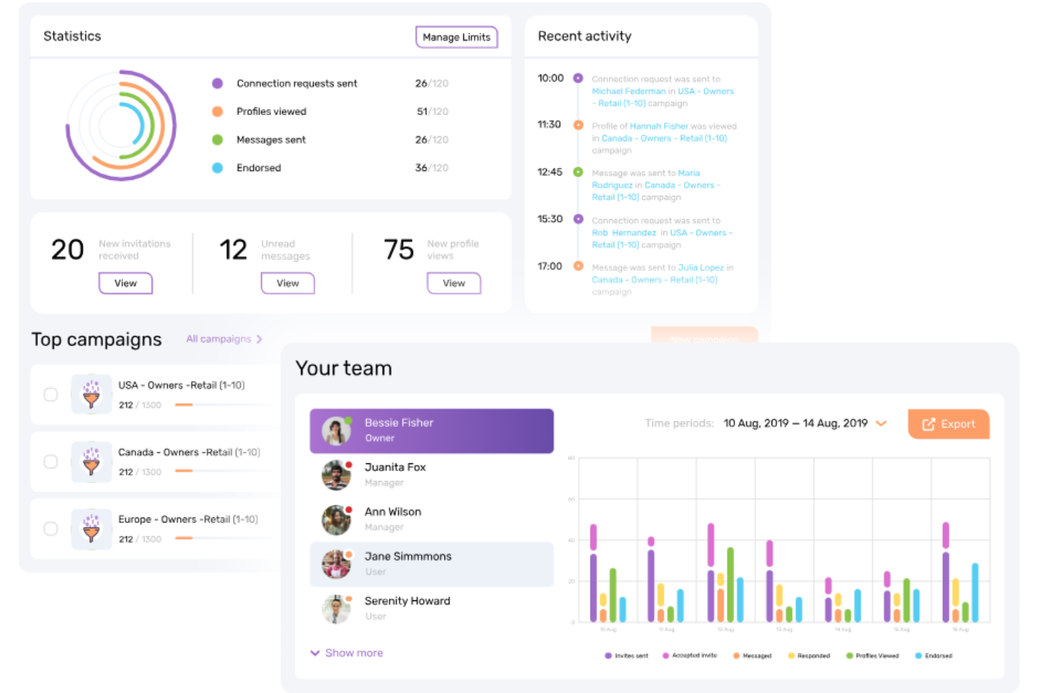 Dripify screenshot - 10 beste CRM-systemen met integratie van sociale media in 2026