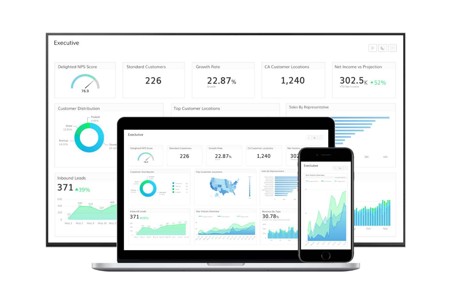 Grow screenshot - 10 beste mobiele BI-software beoordeeld voor 2026