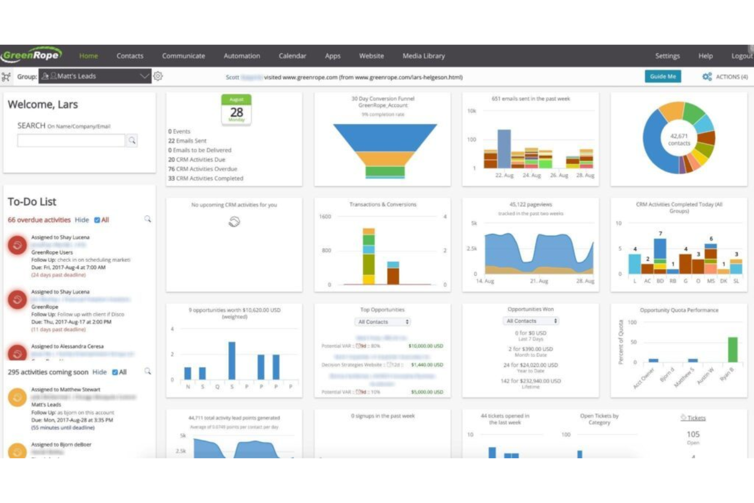 GreenRope screenshot - 10 beste marketing-CRM-software beoordeeld voor 2026