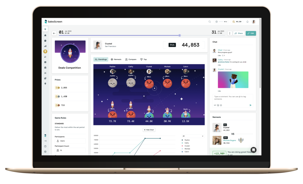 SalesScreen screenshot - 10 beste software voor salescoaching beoordeeld voor 2026