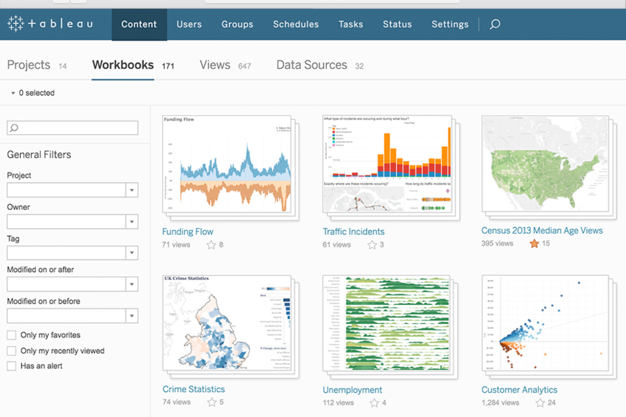 Tableau screenshot - 10 beste software voor datavisualisatie in 2026