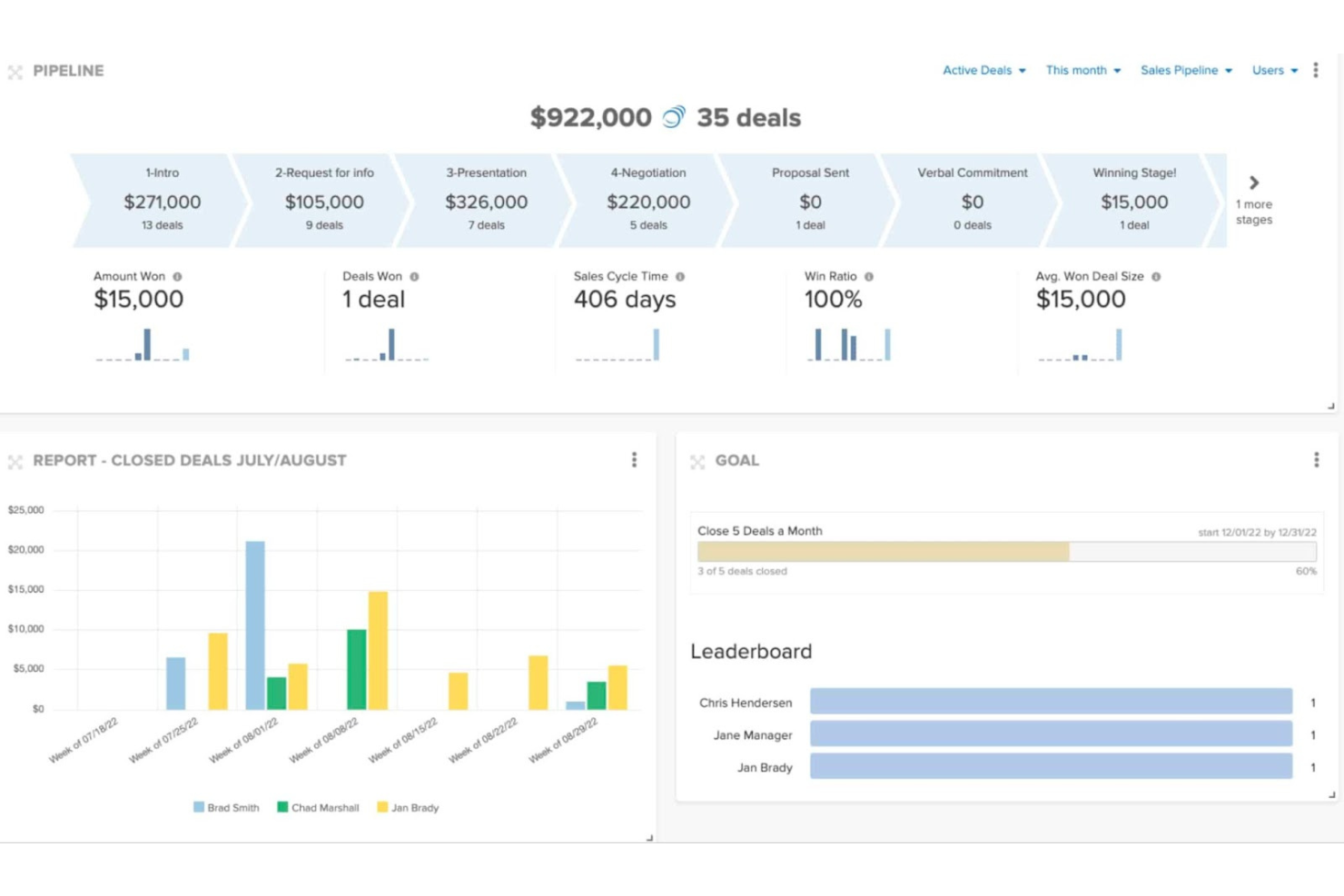 Pipeline CRM screenshot - 10 beste alternatieven voor Microsoft Dynamics 365 van 2026
