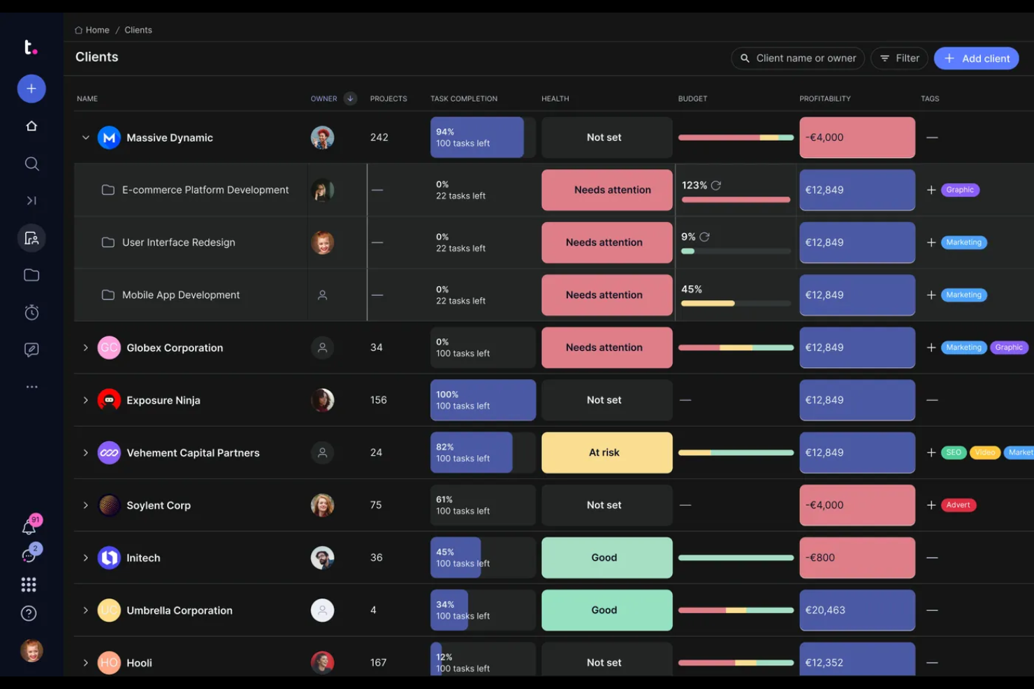 Teamwork.com screenshot - 10 bästa alternativen till Basecamp 2026