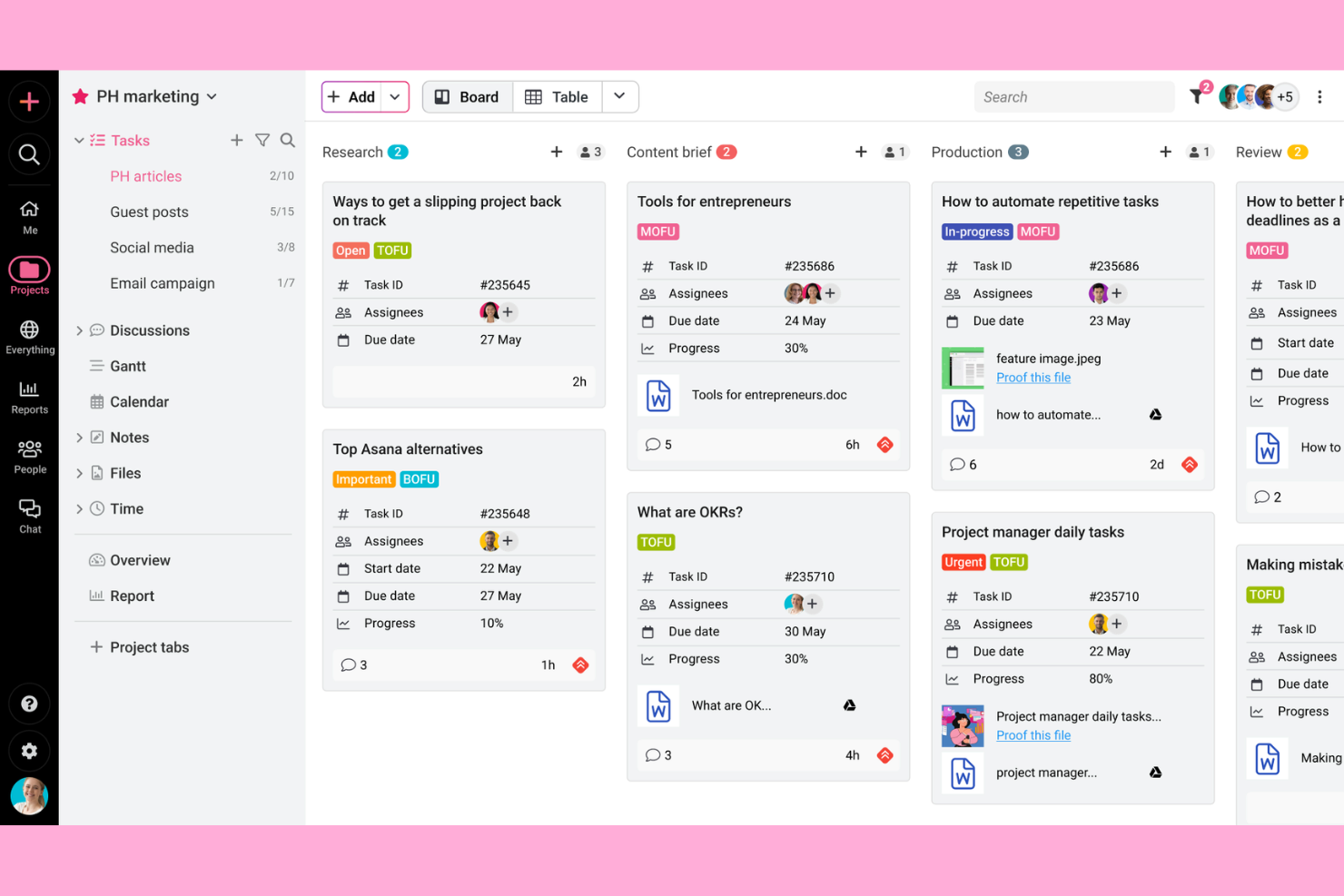 ProofHub screenshot - 10 bästa alternativen till Basecamp 2026