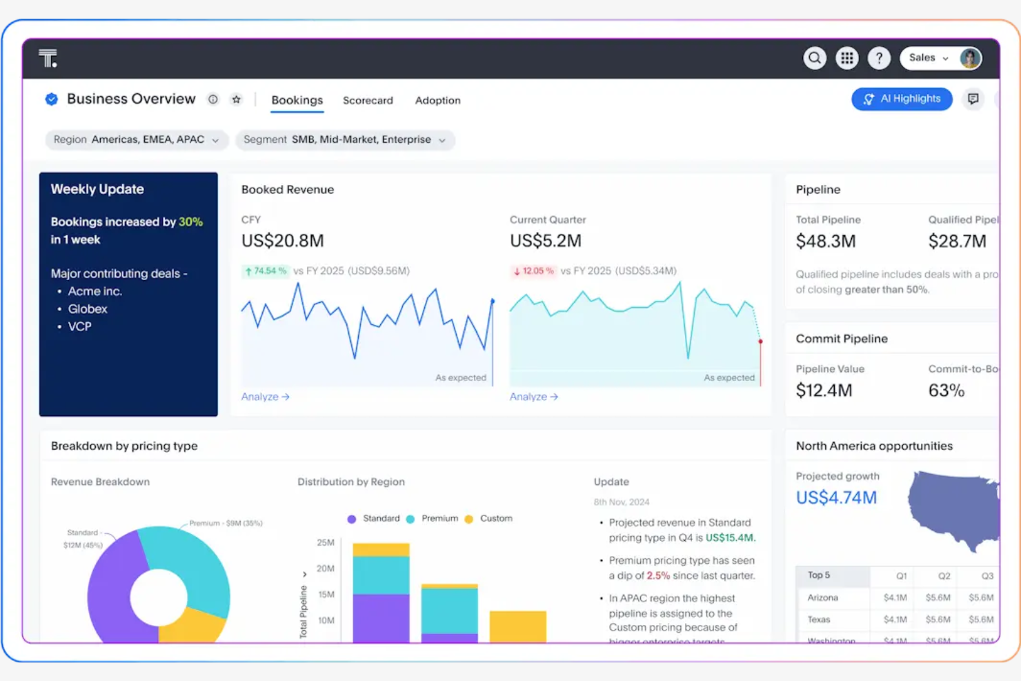 ThoughtSpot screenshot - 10 Looker-Alternativen für 2026