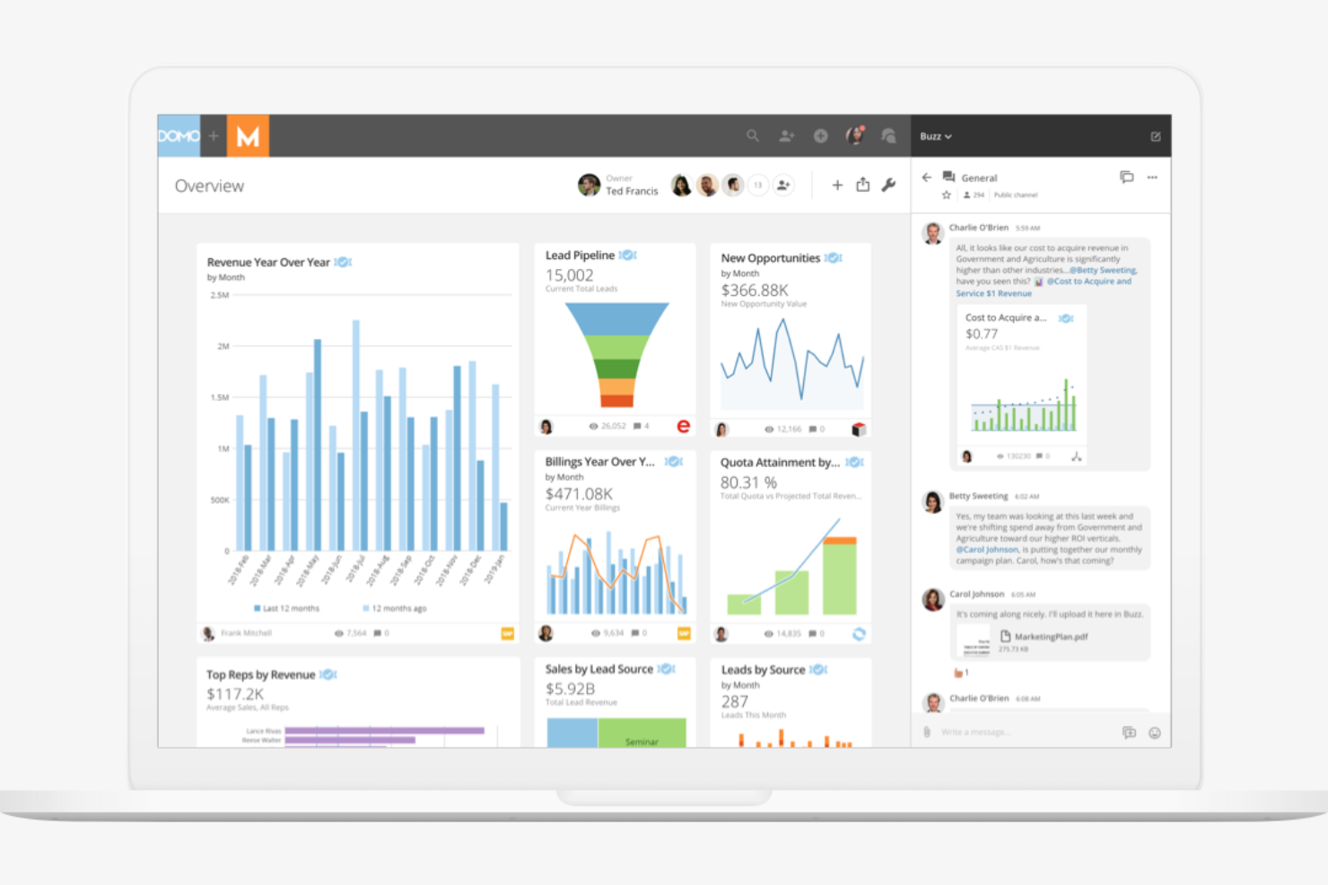 Domo screenshot - 10 Looker-alternatieven voor 2026