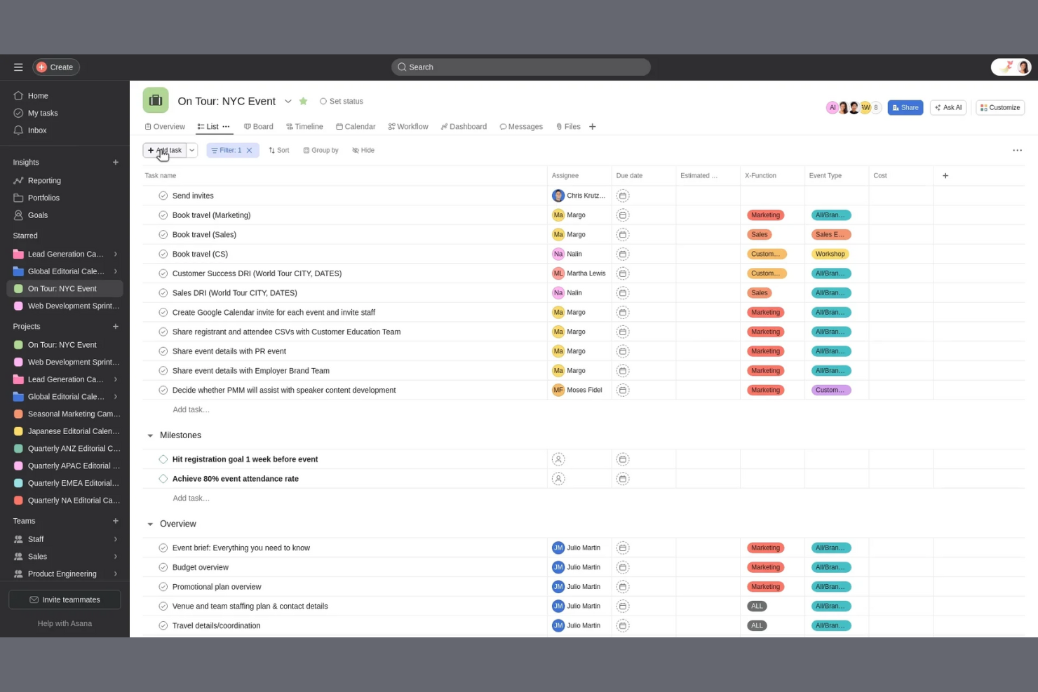 Asana screenshot - 10 beste alternatieven voor Basecamp in 2026